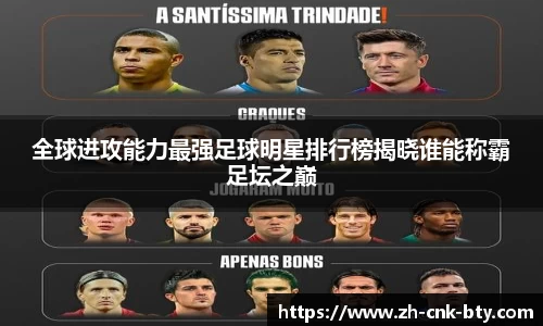 全球进攻能力最强足球明星排行榜揭晓谁能称霸足坛之巅